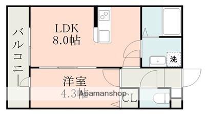 IMAX RESIDENCE 大津(1LDK/1階)の間取り写真