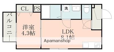 IMAX RESIDENCE 大津(1LDK/2階)の間取り写真