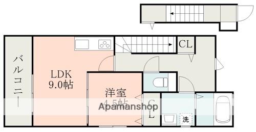 KⅡ B棟(1LDK/2階)の間取り写真
