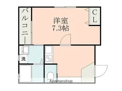 サイエンス吉富(1K/1階)の間取り写真