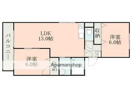 ハイム・フローラB(2LDK/2階)の間取り写真