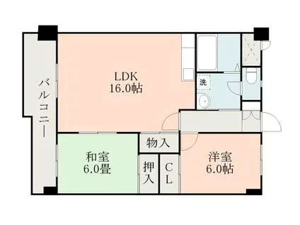 アネシス新地(2LDK/1階)の間取り写真