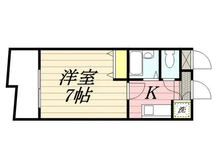 メゾン・ド・サントネール(1K/5階)の間取り写真