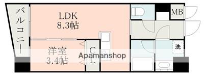ラ・シック光の森(1LDK/7階)の間取り写真