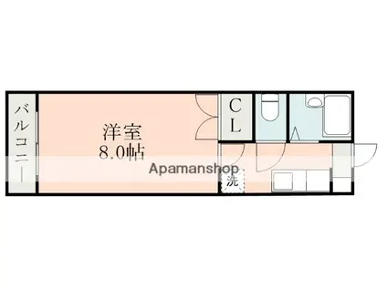 クロノス新生(1K/2階)の間取り写真