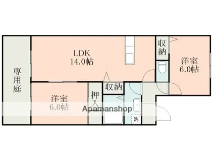 パールシャトー(2LDK/1階)の間取り写真