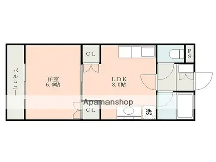 セジュール下南部(1LDK/1階)の間取り写真