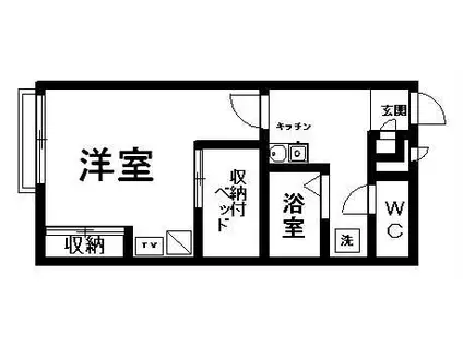 レオパレスビララッフィナートM(1K/2階)の間取り写真