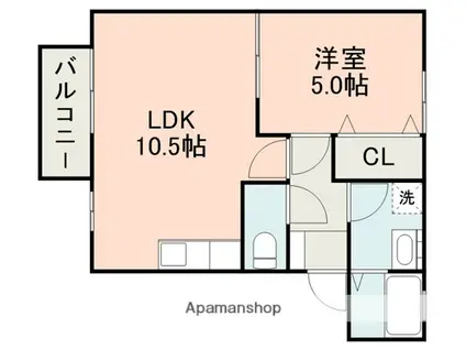 プラシードSS(1LDK/2階)の間取り写真
