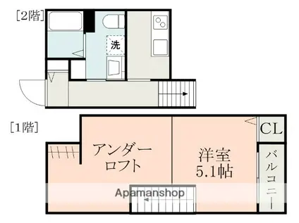 BLUEBERRY 本山(ワンルーム/2階)の間取り写真