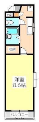 コート新屋敷(1K/2階)の間取り写真