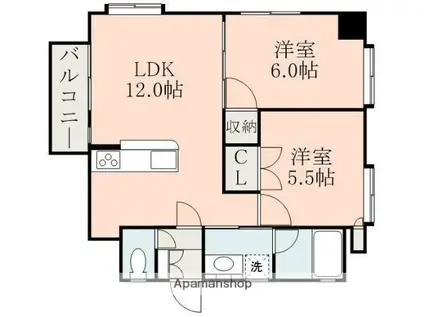 グリーンコート南熊本(2LDK/5階)の間取り写真