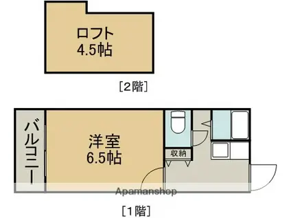 ウイングス1番館(1K/2階)の間取り写真