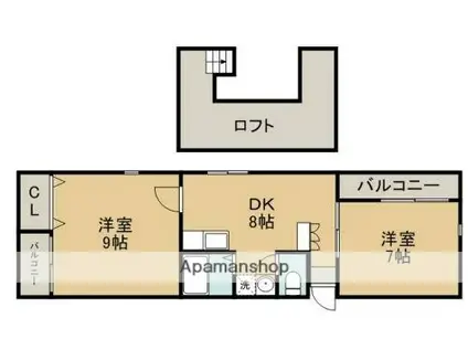 CORE上南部(2DK/3階)の間取り写真