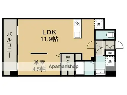 ISM水前寺(1LDK/8階)の間取り写真