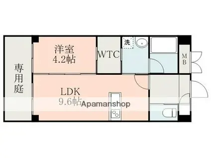 チェリーブロッサムⅢ(1LDK/1階)の間取り写真