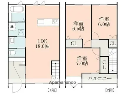 CASITA長嶺Ⅰ(3LDK/1階)の間取り写真