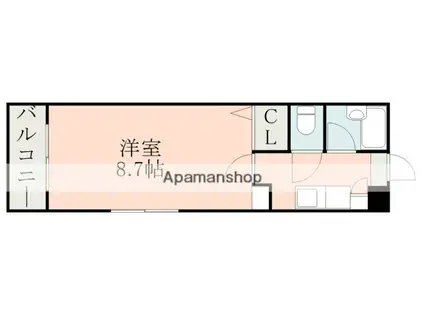 ロフティ藤崎(1K/2階)の間取り写真