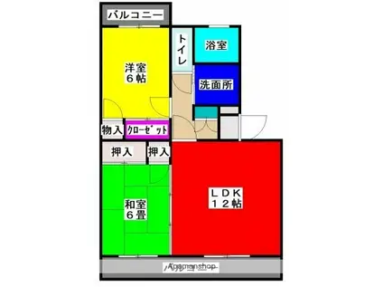 ストークUⅡ(2LDK/1階)の間取り写真