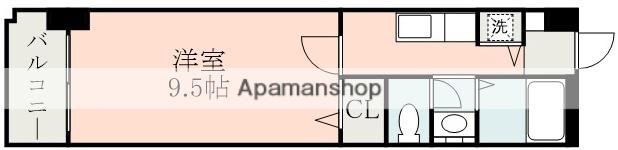 NICEマンション九品寺(1K/7階)の間取り写真