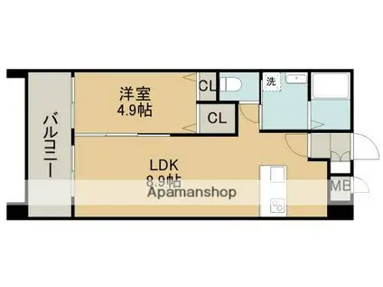 S-FORT平成けやき通(1LDK/6階)の間取り写真