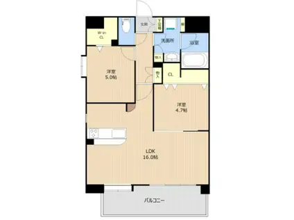 LIBTH八王寺タワー(2LDK/8階)の間取り写真