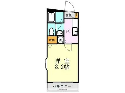 PURE5(1K/2階)の間取り写真