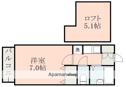 ウッディハイム池田(1K/2階)の間取り写真