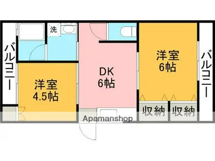 東栄ハイツⅡ(2DK/2階)の間取り写真