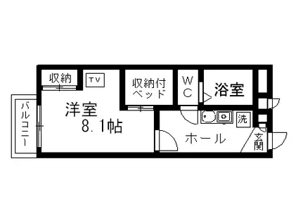 レオパレス第1アベリア(1K/1階)の間取り写真