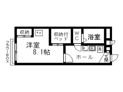 レオパレスひのくに(1K/1階)の間取り写真