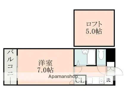 アップルハウス十禅寺(1K/1階)の間取り写真