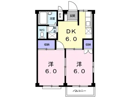 レジデンスタナカB(2DK/2階)の間取り写真