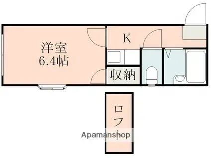レオパレス西子飼(1K/1階)の間取り写真