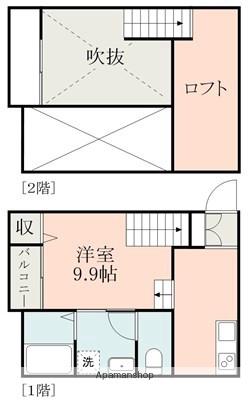 ウェルフォアティス(ワンルーム/2階)の間取り写真
