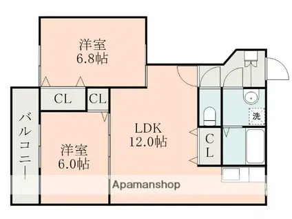 インペリアルC(2LDK/1階)の間取り写真