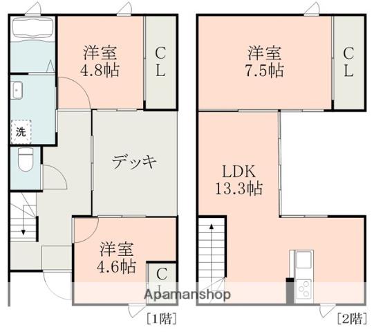 熊本県菊池市 2階建 築3年(3LDK)の間取り写真