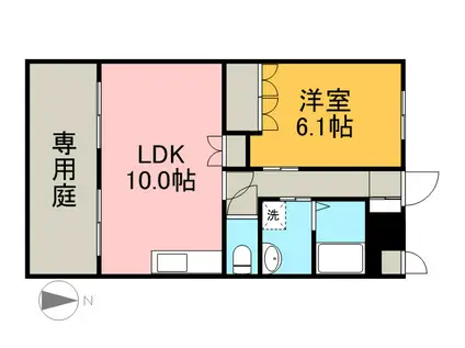 ルミナス(1LDK/1階)の間取り写真