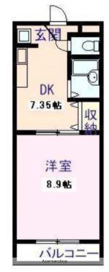コート新屋敷(1DK/2階)の間取り写真