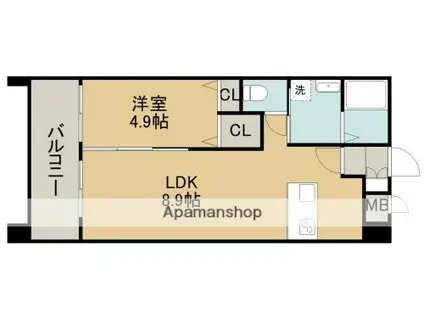 S-FORT平成けやき通(1LDK/2階)の間取り写真