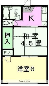 リバーハイツ(2K/2階)の間取り写真