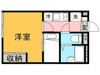 レオパレス新屋敷東(1K/1階)の間取り写真