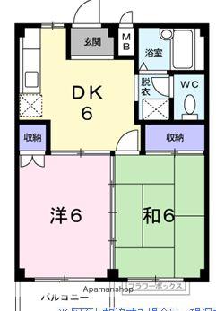 寿ハイツA(2DK/1階)の間取り写真