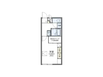 レオパレス下硯川(1K/1階)の間取り写真