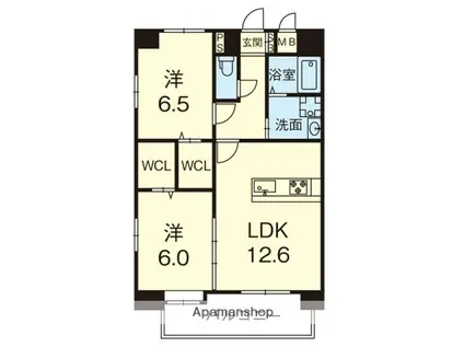 アステール菊陽(2LDK/9階)の間取り写真