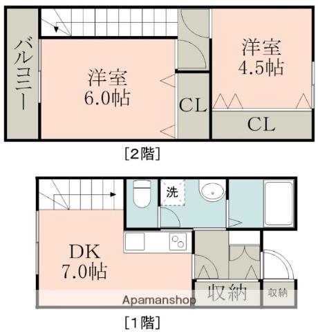 CORPO 佐土原(2DK/1階)の間取り写真
