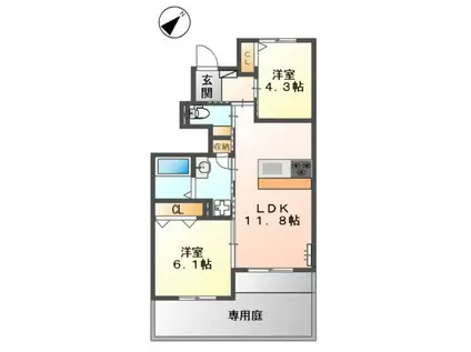 PARTENAIRE(2LDK/1階)の間取り写真