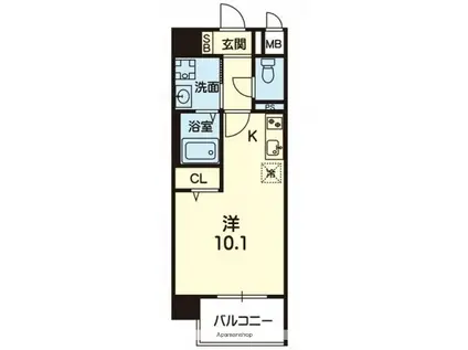 CROIREⅡ(ワンルーム/2階)の間取り写真