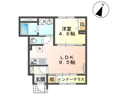 フューチャースカイ須屋(1LDK/1階)の間取り写真
