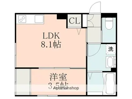 HKレジデンス嘉島サウス(1LDK/2階)の間取り写真